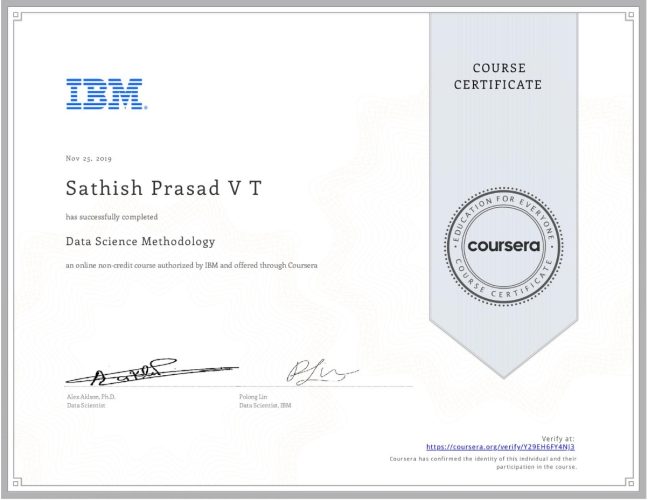 Data Science Methodology - IBM